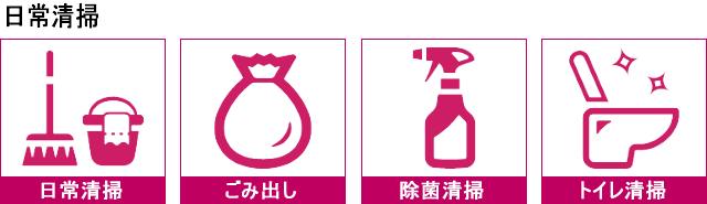 店舗の日常清掃イメージ